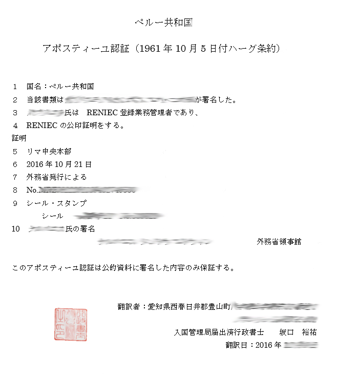 documento